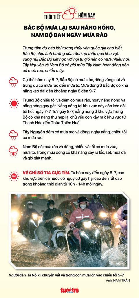 Tin sáng 6-7: Chờ giảm thuế bảo vệ môi trường xăng dầu; Hơn 1 triệu thí sinh thi tốt nghiệp - Ảnh 5. Tin sáng 6-7: Chờ giảm thuế bảo vệ môi trường xăng dầu; Hơn 1 triệu thí sinh thi tốt nghiệp - Ảnh 5.