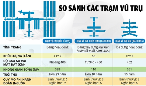 Mỹ - Trung cạnh tranh trên… Mặt trăng và cáo buộc lẫn nhau - Ảnh 1. Mỹ - Trung cạnh tranh trên… Mặt trăng và cáo buộc lẫn nhau - Ảnh 1.
