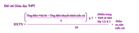 Trường hợp nào bị điểm liệt trong thi tốt nghiệp THPT? - Ảnh 2. Trường hợp nào bị điểm liệt trong thi tốt nghiệp THPT? - Ảnh 2.