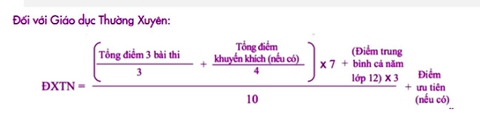 Trường hợp nào bị điểm liệt trong thi tốt nghiệp THPT? - Ảnh 3. Trường hợp nào bị điểm liệt trong thi tốt nghiệp THPT? - Ảnh 3.