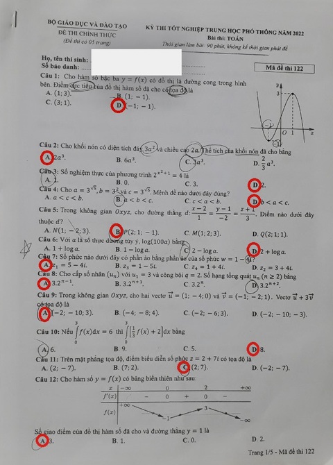 Gợi ý bài giải 24 mã đề môn toán thi tốt nghiệp THPT - Ảnh 6. Gợi ý bài giải 24 mã đề môn toán thi tốt nghiệp THPT - Ảnh 6.