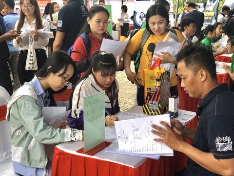 Trường Đại học Nam Cần Thơ - Môi trường học tập hiện đại - Ảnh 2. Trường Đại học Nam Cần Thơ - Môi trường học tập hiện đại - Ảnh 2.