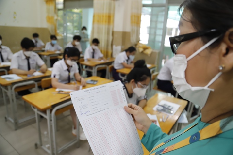 Đề thi giáo dục công dân kỳ thi tốt nghiệp THPT năm 2022 - Ảnh 5. Đề thi giáo dục công dân kỳ thi tốt nghiệp THPT năm 2022 - Ảnh 5.