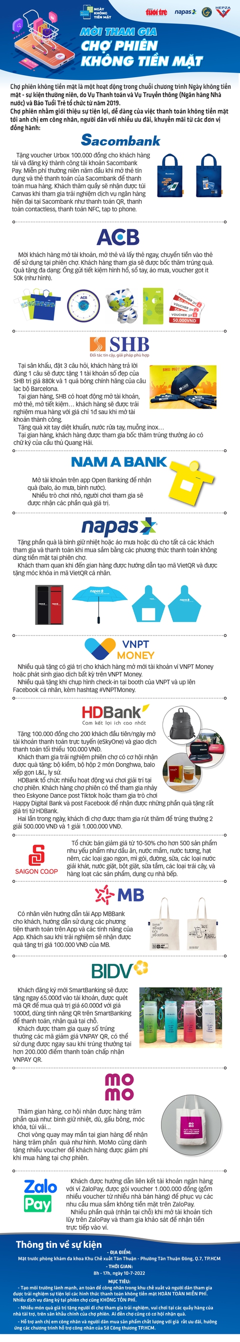 Cơn mưa quà tặng tại Chợ phiên không tiền mặt dành cho công nhân - Ảnh 1. Cơn mưa quà tặng tại Chợ phiên không tiền mặt dành cho công nhân - Ảnh 1.