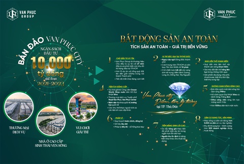 Những nét hấp dẫn của một khu đô thị ven sông tại TP.HCM - Ảnh 1. Những nét hấp dẫn của một khu đô thị ven sông tại TP.HCM - Ảnh 1.