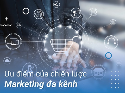 Xây dựng chiến dịch digital marketing đa kênh trong kỷ nguyên số - Ảnh 3. Xây dựng chiến dịch digital marketing đa kênh trong kỷ nguyên số - Ảnh 3.
