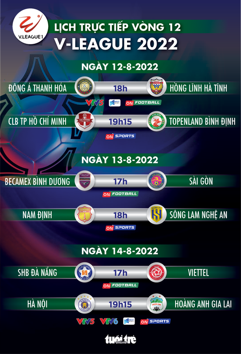 Lịch trực tiếp vòng 12 V-League: Siêu đại chiến Hà Nội - Hoàng Anh Gia Lai - Ảnh 1. Lịch trực tiếp vòng 12 V-League: Siêu đại chiến Hà Nội - Hoàng Anh Gia Lai - Ảnh 1.