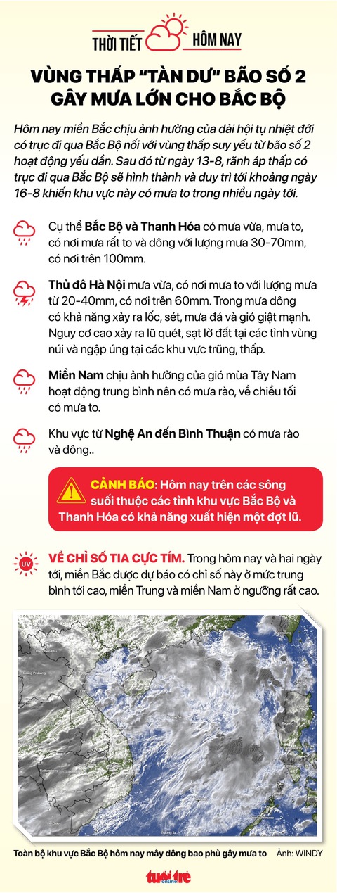 Tin sáng 12-8: Hỗ trợ giáo viên dân lập 2,2-3,7 triệu/người; TP.HCM điều chỉnh giao thông để sửa cầu - Ảnh 4. Tin sáng 12-8: Hỗ trợ giáo viên dân lập 2,2-3,7 triệu/người; TP.HCM điều chỉnh giao thông để sửa cầu - Ảnh 4.