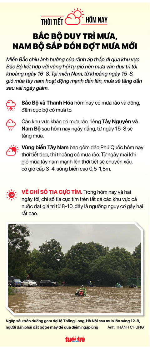 Tin sáng 14-8: Sắp trình Bộ Chính trị dự án đường sắt cao tốc Bắc - Nam - Ảnh 4. Tin sáng 14-8: Sắp trình Bộ Chính trị dự án đường sắt cao tốc Bắc - Nam - Ảnh 4.