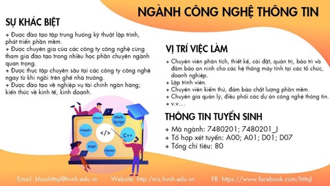 Công nghệ thông tin - Ngành đào tạo chủ chốt cung cấp nguồn nhân lực 4.0 - Ảnh 3. Công nghệ thông tin - Ngành đào tạo chủ chốt cung cấp nguồn nhân lực 4.0 - Ảnh 3.