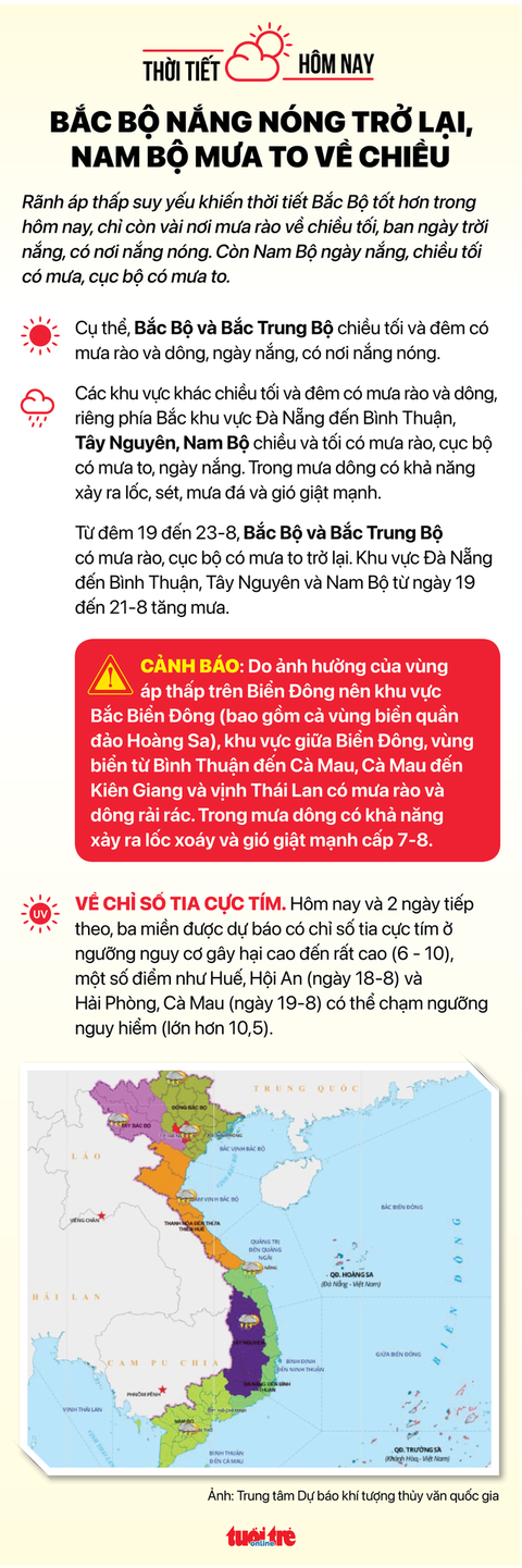 Tin sáng 17-8: Kiểm tra, đôn đốc giải ngân vốn đầu tư công; Giữ ổn định giá điện - Ảnh 4. Tin sáng 17-8: Kiểm tra, đôn đốc giải ngân vốn đầu tư công; Giữ ổn định giá điện - Ảnh 4.