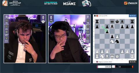 Magnus Carlsen ‘đòi nợ’ Lê Quang Liêm - Ảnh 1. Magnus Carlsen ‘đòi nợ’ Lê Quang Liêm - Ảnh 1.