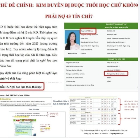 Á hậu Kim Duyên có thêm biệt danh mới: Miss Nói Dối! - Ảnh 1. Á hậu Kim Duyên có thêm biệt danh mới: Miss Nói Dối! - Ảnh 1.