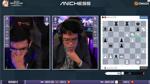 Lê Quang Liêm thắng nhanh kỳ thủ hạng 9 thế giới Anish Giri - Ảnh 1. Lê Quang Liêm thắng nhanh kỳ thủ hạng 9 thế giới Anish Giri - Ảnh 1.