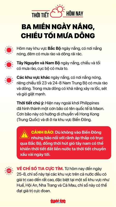 Tin sáng 23-8: TP.HCM bàn phương án đầu tư đường sắt Biên Hòa - Vũng Tàu, Thủ Thiêm - Long Thành - Ảnh 4. Tin sáng 23-8: TP.HCM bàn phương án đầu tư đường sắt Biên Hòa - Vũng Tàu, Thủ Thiêm - Long Thành - Ảnh 4.