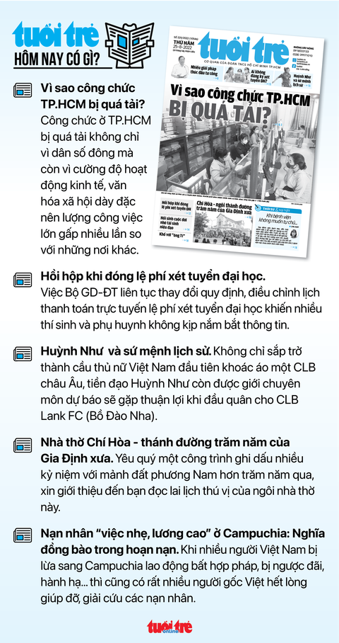 Tin sáng 25-8: Quyền bộ trưởng Bộ Y tế làm việc với Bệnh viện Chợ Rẫy; Bắc Bộ mưa rất to - Ảnh 6. Tin sáng 25-8: Quyền bộ trưởng Bộ Y tế làm việc với Bệnh viện Chợ Rẫy; Bắc Bộ mưa rất to - Ảnh 6.