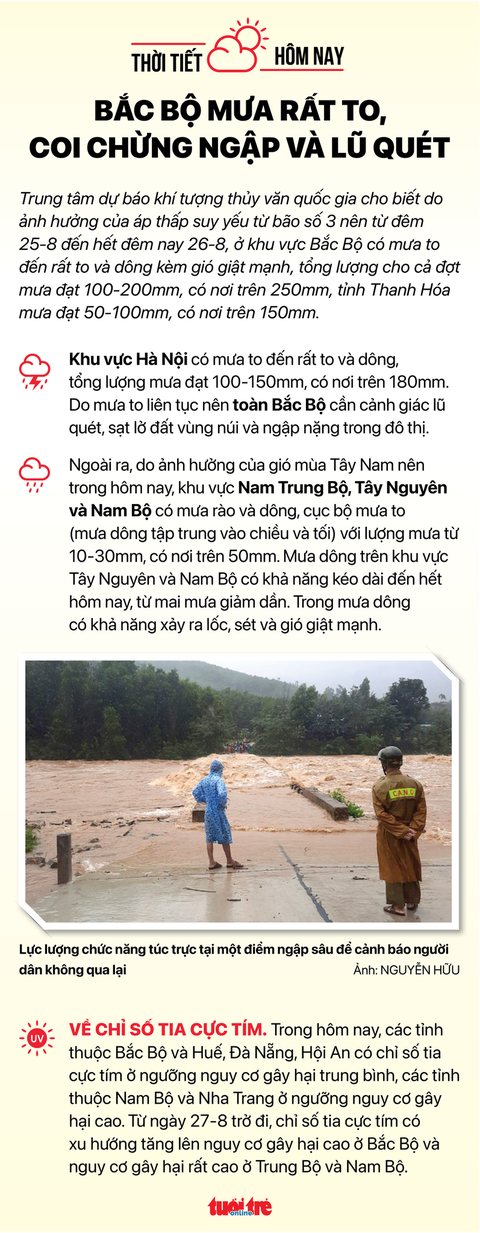 Tin sáng 26-8: Bổ sung 13 tuyến đường thu phí ETC; Phạt nguội người hút thuốc nơi công cộng - Ảnh 5. Tin sáng 26-8: Bổ sung 13 tuyến đường thu phí ETC; Phạt nguội người hút thuốc nơi công cộng - Ảnh 5.