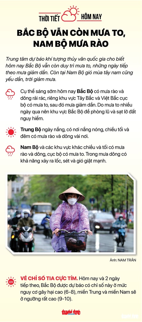 Tin sáng 27-8: Bộ Y tế cảnh báo về bánh trung thu; Nhận thêm gần 8 triệu liều vắc xin COVID-19 - Ảnh 5. Tin sáng 27-8: Bộ Y tế cảnh báo về bánh trung thu; Nhận thêm gần 8 triệu liều vắc xin COVID-19 - Ảnh 5.