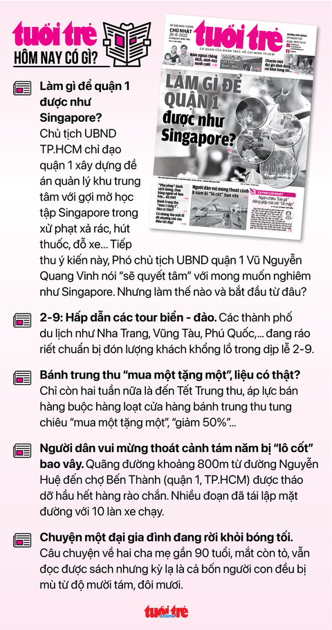 Tin sáng 28-8: Giá vé máy bay dịp 2-9 tăng; Bắc Bộ nắng nóng, Nam Bộ mưa giảm - Ảnh 6. Tin sáng 28-8: Giá vé máy bay dịp 2-9 tăng; Bắc Bộ nắng nóng, Nam Bộ mưa giảm - Ảnh 6.
