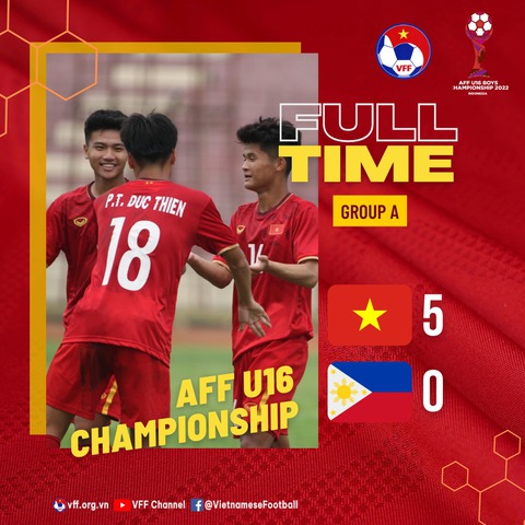 U16 Việt Nam tiếp tục thắng đậm ở Giải U16 Đông Nam Á - Ảnh 1. U16 Việt Nam tiếp tục thắng đậm ở Giải U16 Đông Nam Á - Ảnh 1.