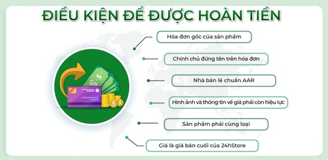 Thực hư AAR 24hStore hoàn tiền chênh lệch - Ảnh 3. Thực hư AAR 24hStore hoàn tiền chênh lệch - Ảnh 3.