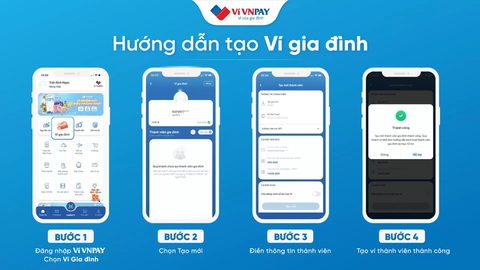 Ưu đãi hấp dẫn khi mở Ví gia đình cho con trên ví VNPAY - Ảnh 3. Ưu đãi hấp dẫn khi mở Ví gia đình cho con trên ví VNPAY - Ảnh 3.