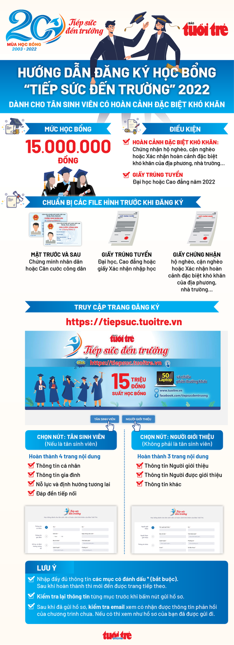Con vào đại học, gom góp vay cả hội ve chai quanh nhà mới đủ tiền nhập học - Ảnh 4. Con vào đại học, gom góp vay cả hội ve chai quanh nhà mới đủ tiền nhập học - Ảnh 4.