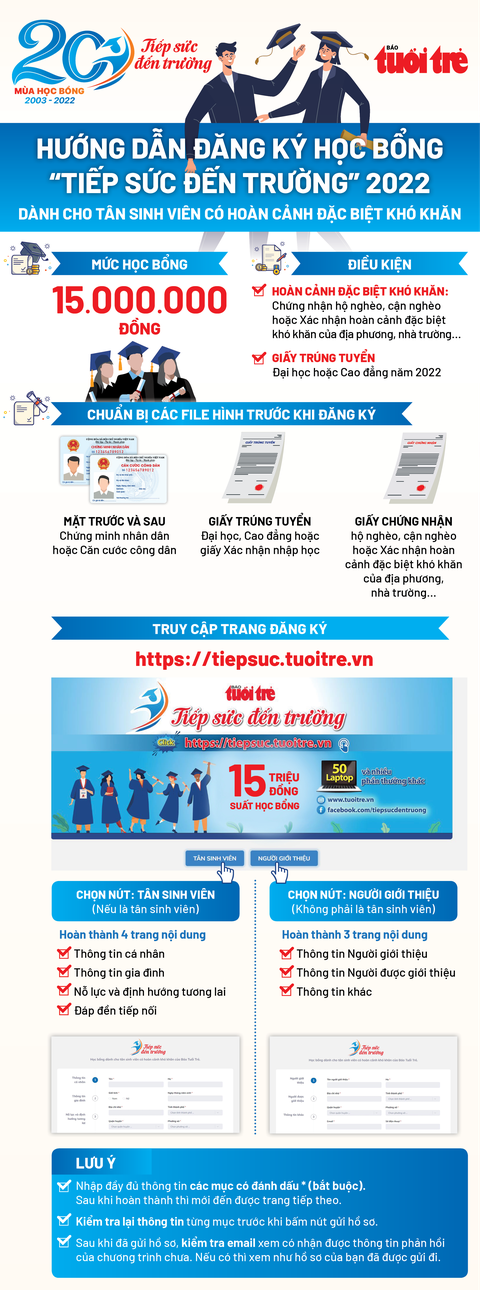 Cậu bé giao báo trở thành CEO - Ảnh 5. Cậu bé giao báo trở thành CEO - Ảnh 5.