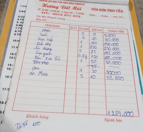 Một phụ nữ bị phạt 7,5 triệu đồng vì thông tin sai sự thật khi ăn uống ở Đất Mũi - Ảnh 1. Một phụ nữ bị phạt 7,5 triệu đồng vì thông tin sai sự thật khi ăn uống ở Đất Mũi - Ảnh 1.