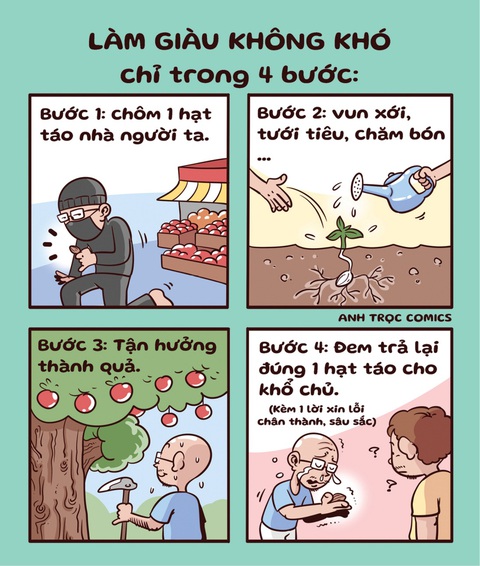 Lắt léo chữ nghĩa: Giỗ hậu thầy đìa - Ảnh 1. Lắt léo chữ nghĩa: Giỗ hậu thầy đìa - Ảnh 1.