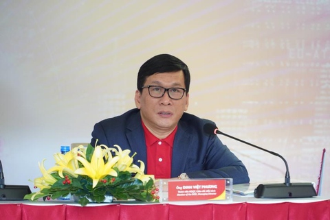 Hàng không đi đầu xu thế khôi phục du lịch, đầu tư quốc tế - Ảnh 3. Hàng không đi đầu xu thế khôi phục du lịch, đầu tư quốc tế - Ảnh 3.