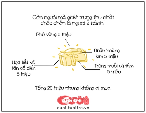 Tết Trung thu bạn đi chơi đâu? - Ảnh 6. Tết Trung thu bạn đi chơi đâu? - Ảnh 6.