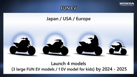 Honda ra mắt 10 xe máy điện mới trước 2025: Có mẫu mở bán ngay năm nay - Ảnh 2. Honda ra mắt 10 xe máy điện mới trước 2025: Có mẫu mở bán ngay năm nay - Ảnh 2.