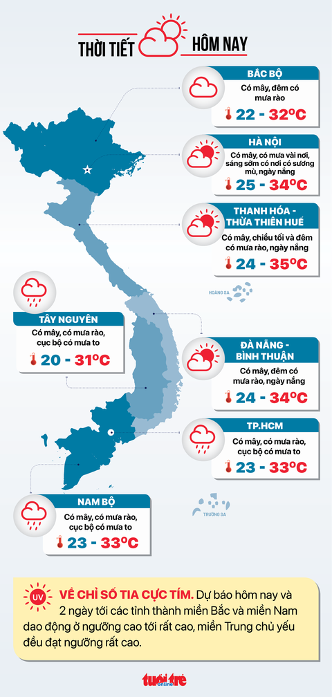 Tin sáng 15-9: Nhiều trường đại học sẽ công bố điểm chuẩn; Gần 388 triệu USD nhập rau quả Trung Quốc - Ảnh 4. Tin sáng 15-9: Nhiều trường đại học sẽ công bố điểm chuẩn; Gần 388 triệu USD nhập rau quả Trung Quốc - Ảnh 4.