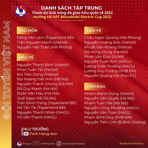 Đội tuyển Việt Nam có cơ hội lấy 700 triệu đồng tiền thưởng từ Giải giao hữu quốc tế tại TP.HCM - Ảnh 2. Đội tuyển Việt Nam có cơ hội lấy 700 triệu đồng tiền thưởng từ Giải giao hữu quốc tế tại TP.HCM - Ảnh 2.