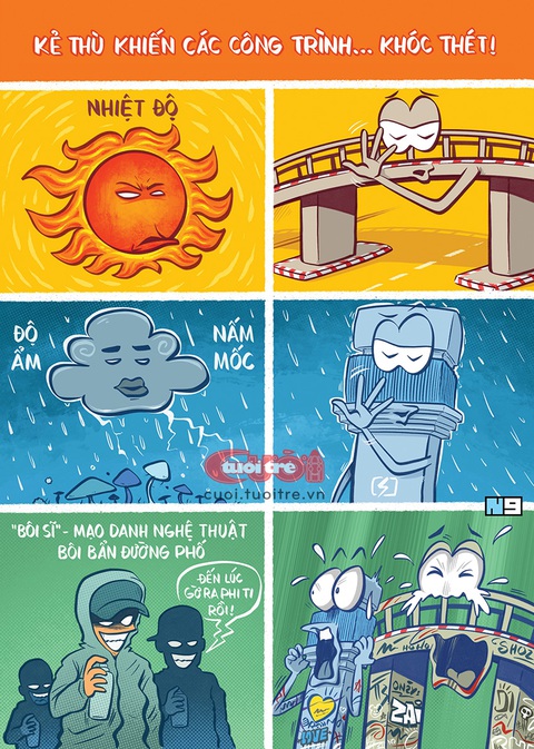 Không ngại nắng mưa, chỉ sợ bôi sĩ mạo danh nghệ thuật graffiti - Ảnh 1. Không ngại nắng mưa, chỉ sợ bôi sĩ mạo danh nghệ thuật graffiti - Ảnh 1.