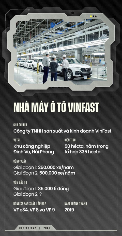 Ngoài nhà máy gần 19.000 tỉ sắp xây của Geleximco, Việt Nam còn những nhà máy ô tô lớn nào? - Ảnh 2. Ngoài nhà máy gần 19.000 tỉ sắp xây của Geleximco, Việt Nam còn những nhà máy ô tô lớn nào? - Ảnh 2.