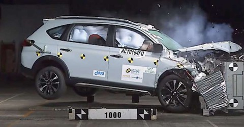 Honda BR-V, HR-V mới nếu bị tai nạn thì người trong xe sẽ như thế nào? - Ảnh 1. Honda BR-V, HR-V mới nếu bị tai nạn thì người trong xe sẽ như thế nào? - Ảnh 1.