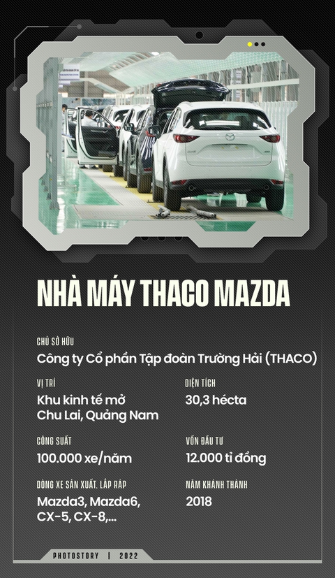 Ngoài nhà máy gần 19.000 tỉ sắp xây của Geleximco, Việt Nam còn những nhà máy ô tô lớn nào? - Ảnh 3. Ngoài nhà máy gần 19.000 tỉ sắp xây của Geleximco, Việt Nam còn những nhà máy ô tô lớn nào? - Ảnh 3.