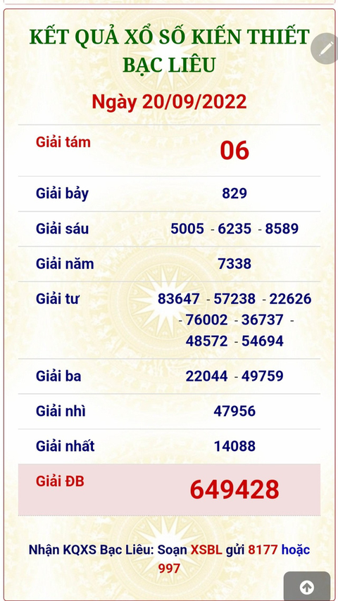 Vì sao kết quả xổ số kiến thiết Bạc Liêu có… 2 giải nhất? - Ảnh 2. Vì sao kết quả xổ số kiến thiết Bạc Liêu có… 2 giải nhất? - Ảnh 2.