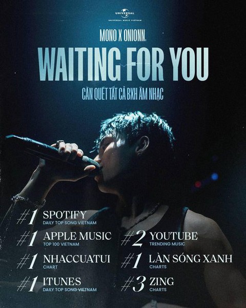 MONO tuyển nàng thơ kìa làng nước ơi! - Ảnh 2. MONO tuyển nàng thơ kìa làng nước ơi! - Ảnh 2.