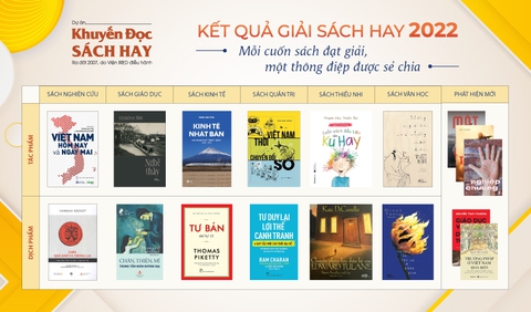 Giấc mơ chung cho sách hay - Ảnh 1. Giấc mơ chung cho sách hay - Ảnh 1.