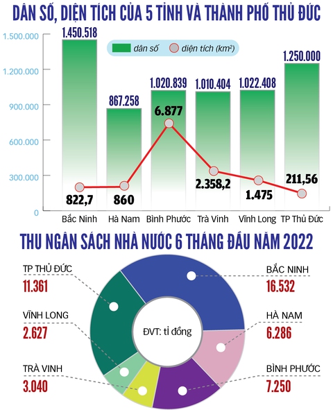 Bí thư Thành ủy Thủ Đức Nguyễn Hữu Hiệp: Người dân chờ đợi sự đột phá - Ảnh 8. Bí thư Thành ủy Thủ Đức Nguyễn Hữu Hiệp: Người dân chờ đợi sự đột phá - Ảnh 8.