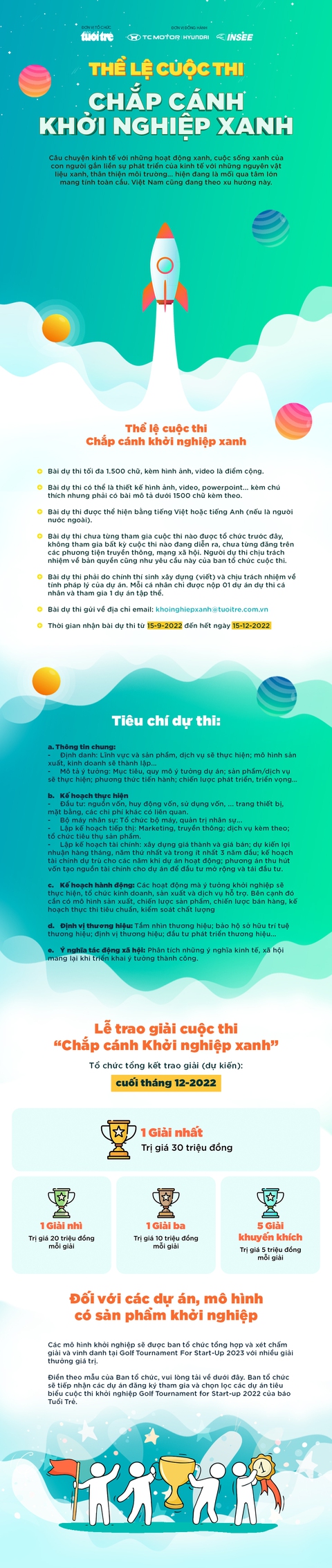 Chắp cánh Khởi nghiệp xanh nâng giá trị giải thưởng - Ảnh 4. Chắp cánh Khởi nghiệp xanh nâng giá trị giải thưởng - Ảnh 4.