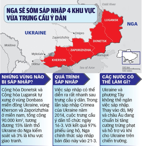 Nga sẽ sáp nhập thêm 15% lãnh thổ Ukraine - Ảnh 2. Nga sẽ sáp nhập thêm 15% lãnh thổ Ukraine - Ảnh 2.