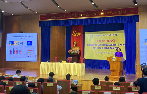 GDP 9 tháng qua tăng 8,83%, cao nhất giai đoạn 2011-2022 - Ảnh 1. GDP 9 tháng qua tăng 8,83%, cao nhất giai đoạn 2011-2022 - Ảnh 1.