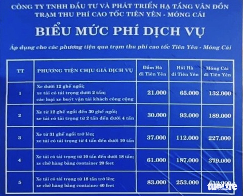 Thu phí cao tốc Tiên Yên - Móng Cái từ ngày 5-10 - Ảnh 2. Thu phí cao tốc Tiên Yên - Móng Cái từ ngày 5-10 - Ảnh 2.