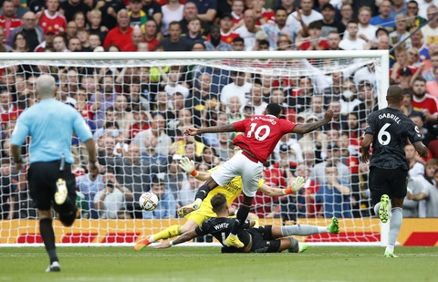 Man United khiến Arsenal nhận thất bại đầu tiên ở Premier League mùa này - Ảnh 2. Man United khiến Arsenal nhận thất bại đầu tiên ở Premier League mùa này - Ảnh 2.