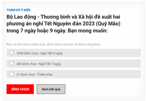 Công đoàn đề xuất nghỉ Tết 8 ngày thay vì 7 ngày cho người lao động - Ảnh 1. Công đoàn đề xuất nghỉ Tết 8 ngày thay vì 7 ngày cho người lao động - Ảnh 1.