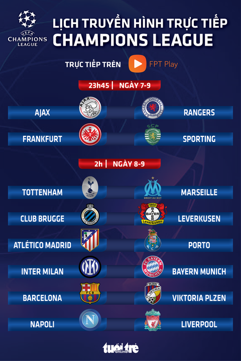 Lịch trực tiếp Champions League 8-9: Inter - Bayern, Napoli - Liverpool - Ảnh 1. Lịch trực tiếp Champions League 8-9: Inter - Bayern, Napoli - Liverpool - Ảnh 1.